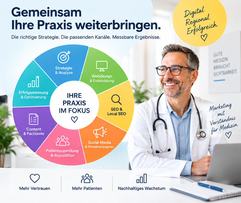 Werbeagentur für Ärzte